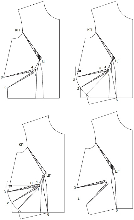 Иллюстрация к книге — Секреты кроя и шитья без примерок и подгонок [i_058.jpg]