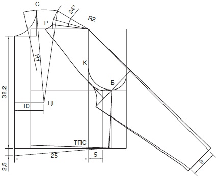 Иллюстрация к книге — Секреты кроя и шитья без примерок и подгонок [i_063.jpg]
