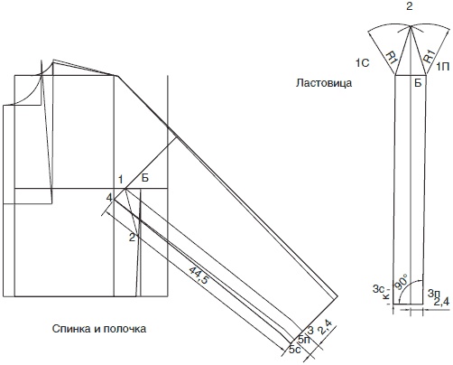 Иллюстрация к книге — Секреты кроя и шитья без примерок и подгонок [i_068.jpg]
