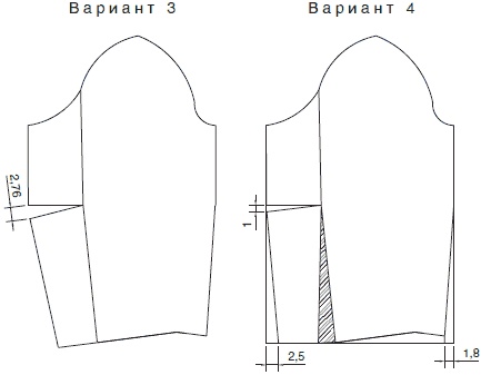Иллюстрация к книге — Секреты кроя и шитья без примерок и подгонок [i_073.jpg]