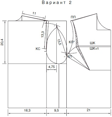 Иллюстрация к книге — Секреты кроя и шитья без примерок и подгонок [i_075.jpg]