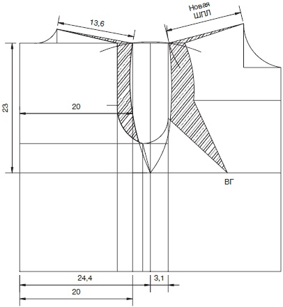 Иллюстрация к книге — Секреты кроя и шитья без примерок и подгонок [i_076.jpg]