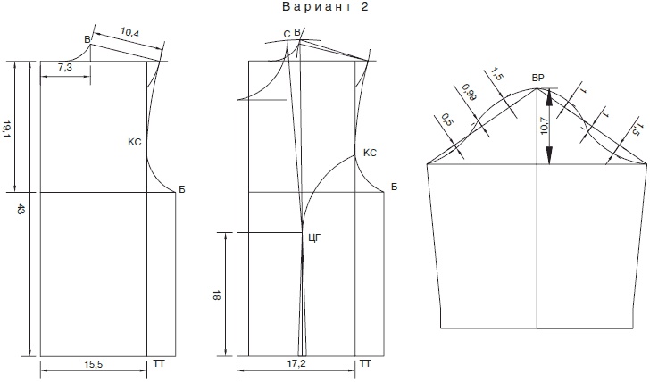 Иллюстрация к книге — Секреты кроя и шитья без примерок и подгонок [i_080.jpg]