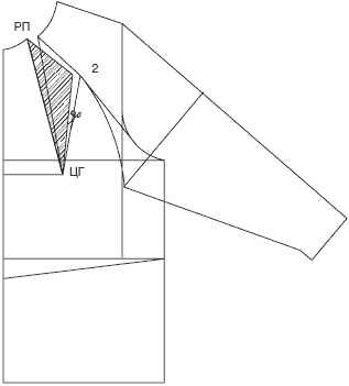 Иллюстрация к книге — Секреты кроя и шитья без примерок и подгонок [i_098.jpg]