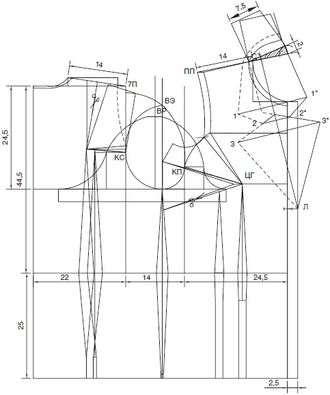 Иллюстрация к книге — Секреты кроя и шитья без примерок и подгонок [i_113.jpg]