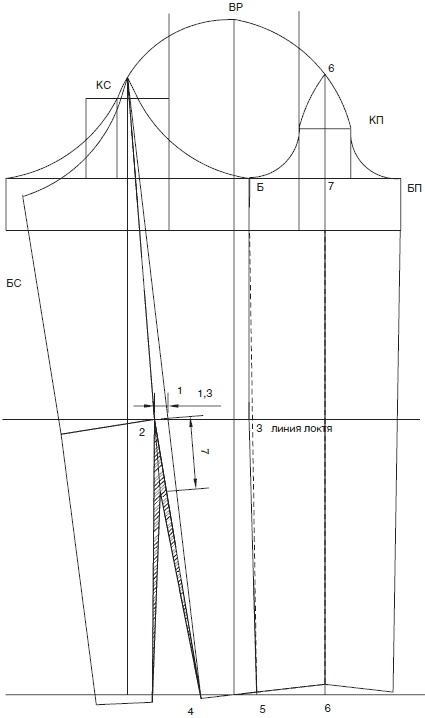 Иллюстрация к книге — Секреты кроя и шитья без примерок и подгонок [i_117.jpg]