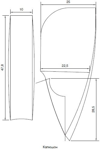 Иллюстрация к книге — Секреты кроя и шитья без примерок и подгонок [i_138.jpg]