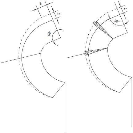 Иллюстрация к книге — Секреты кроя и шитья без примерок и подгонок [i_150.jpg]