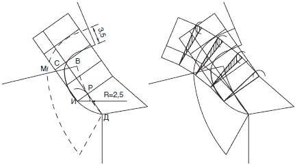 Иллюстрация к книге — Секреты кроя и шитья без примерок и подгонок [i_153.jpg]
