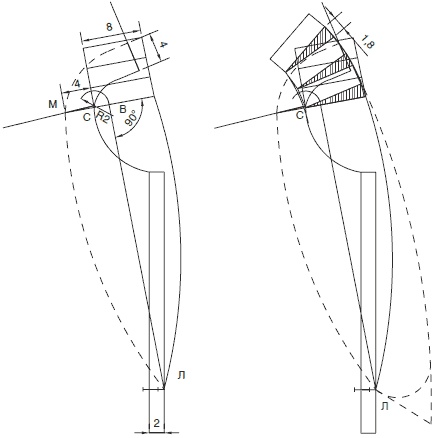 Иллюстрация к книге — Секреты кроя и шитья без примерок и подгонок [i_156.jpg]