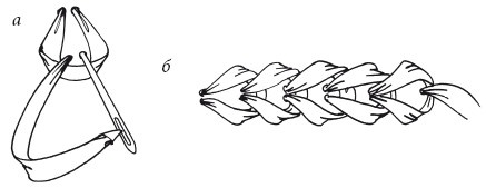 Иллюстрация к книге — Вышивка шелковыми лентами [i_010.jpg]