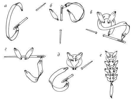 Иллюстрация к книге — Вышивка шелковыми лентами [i_036.jpg]