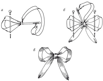 Иллюстрация к книге — Вышивка шелковыми лентами [i_049.jpg]