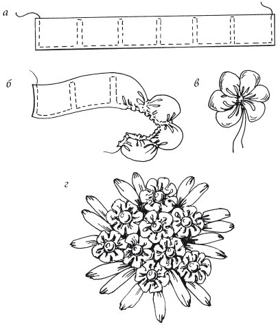 Иллюстрация к книге — Вышивка шелковыми лентами [i_051.jpg]