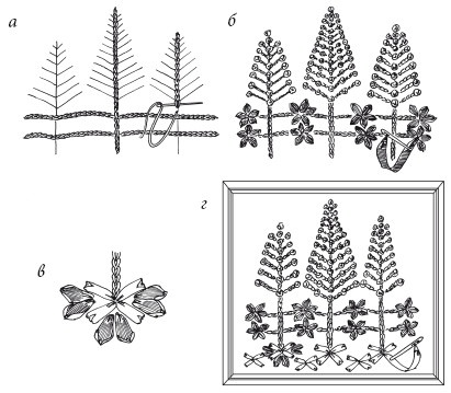 Иллюстрация к книге — Вышивка шелковыми лентами [i_128.jpg]