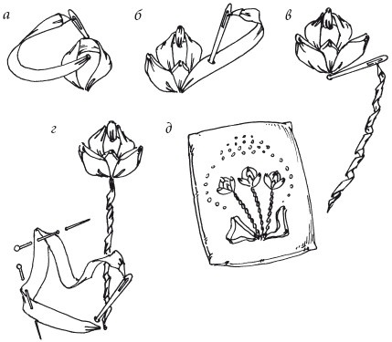 Иллюстрация к книге — Вышивка шелковыми лентами [i_132.jpg]