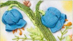 Иллюстрация к книге — Вышивка ленточками: мастер-класс для начинающих мастериц [i_159.jpg]