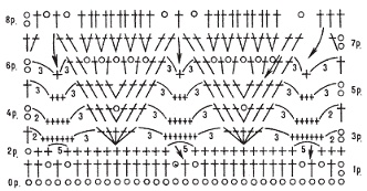 Иллюстрация к книге — Вязание крючком. Новые узоры [pic_14.jpg]