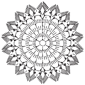 Иллюстрация к книге — Вязание крючком. Новые узоры [pic_23.jpg]