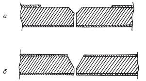Иллюстрация к книге — Стильная одежда для ваших стен. Отделка и декор вашего дома [i_084.jpg]