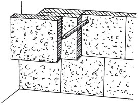 Иллюстрация к книге — Стильная одежда для ваших стен. Отделка и декор вашего дома [i_117.jpg]