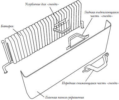 Иллюстрация к книге — Интересные идеи для вашего дома. Украшение интерьера своими руками [i_014.jpg]