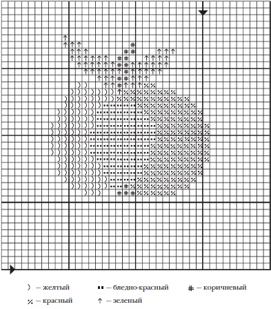Иллюстрация к книге — Интересные идеи для вашего дома. Украшение интерьера своими руками [i_080.jpg]