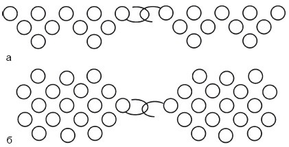Иллюстрация к книге — Бисер. Украшения на любой вкус [i_014.jpg]