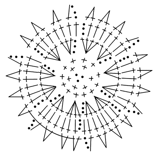 Иллюстрация к книге — Техника вязания крючком [i_008.jpg]