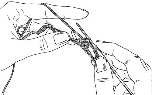 Иллюстрация к книге — Техника вязания крючком [i_024.jpg]