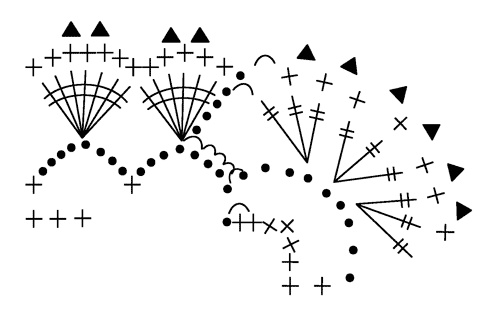 Иллюстрация к книге — Техника вязания крючком [i_058.jpg]