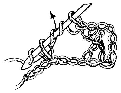 Иллюстрация к книге — Техника вязания крючком [i_066.jpg]