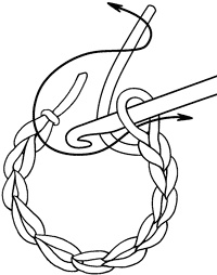 Иллюстрация к книге — Техника вязания крючком [i_077.jpg]