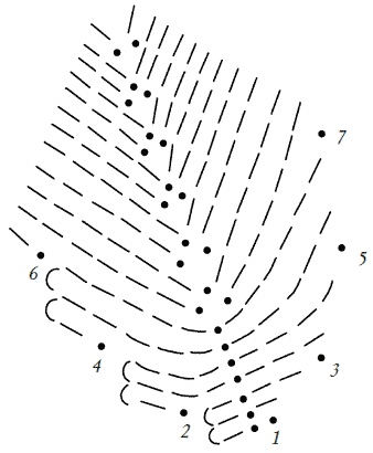 Иллюстрация к книге — Техника вязания крючком [i_172.jpg]