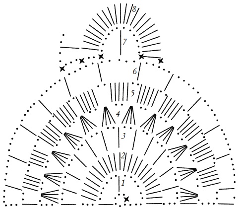 Иллюстрация к книге — Техника вязания крючком [i_183.jpg]