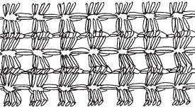 Иллюстрация к книге — Новейшая энциклопедия вязания на спицах и крючком [pic_76.jpg]