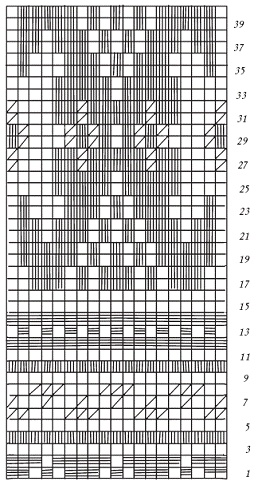 Иллюстрация к книге — Вяжем с узорами для всей семьи [pic_12.jpg]