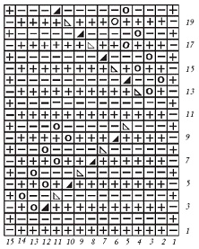 Иллюстрация к книге — Вяжем с узорами для всей семьи [pic_141.jpg]