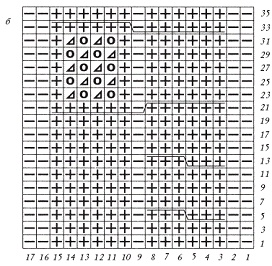 Иллюстрация к книге — Вяжем с узорами для всей семьи [pic_143.jpg]