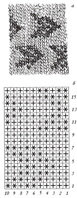 Иллюстрация к книге — Вяжем с узорами для всей семьи [pic_146.jpg]
