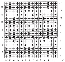 Иллюстрация к книге — Вяжем с узорами для всей семьи [pic_150.jpg]