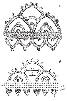 Иллюстрация к книге — Вяжем с узорами для всей семьи [pic_153.jpg]