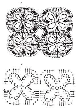 Иллюстрация к книге — Вяжем с узорами для всей семьи [pic_154.jpg]