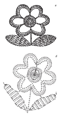 Иллюстрация к книге — Вяжем с узорами для всей семьи [pic_157.jpg]
