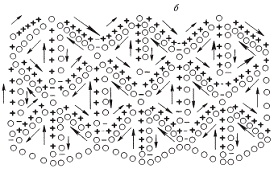 Иллюстрация к книге — Вяжем с узорами для всей семьи [pic_159.jpg]