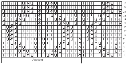 Иллюстрация к книге — Вяжем с узорами для всей семьи [pic_17.jpg]
