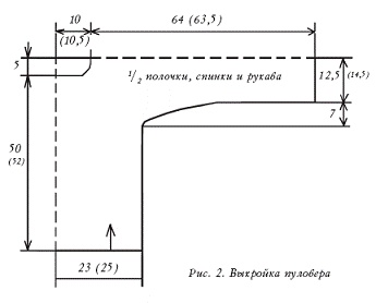 Иллюстрация к книге — Вяжем с узорами для всей семьи [pic_2.jpg]