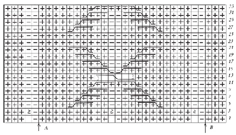 Иллюстрация к книге — Вяжем с узорами для всей семьи [pic_47.jpg]