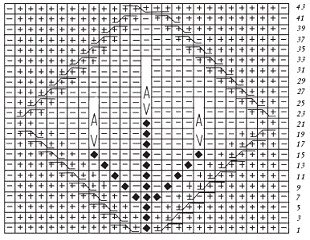 Иллюстрация к книге — Вяжем с узорами для всей семьи [pic_54.jpg]