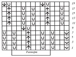 Иллюстрация к книге — Вяжем с узорами для всей семьи [pic_6.jpg]